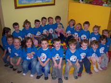 Scallywags Child Care Centre, Weymouth